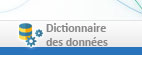 Dictionnaire des données